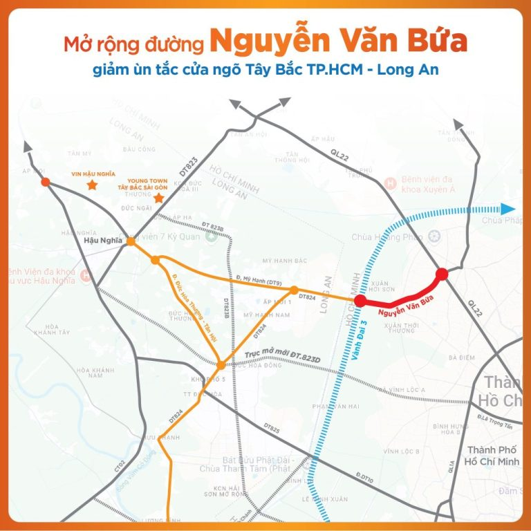 Cơ sở hạ tầng trọng điểm 1