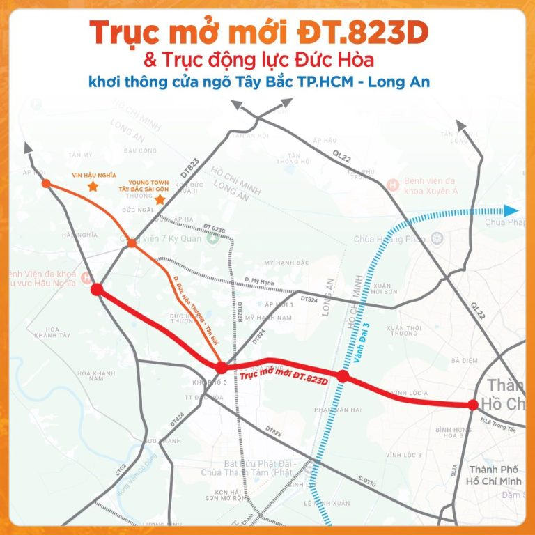 Cơ sở hạ tầng trọng điểm 4